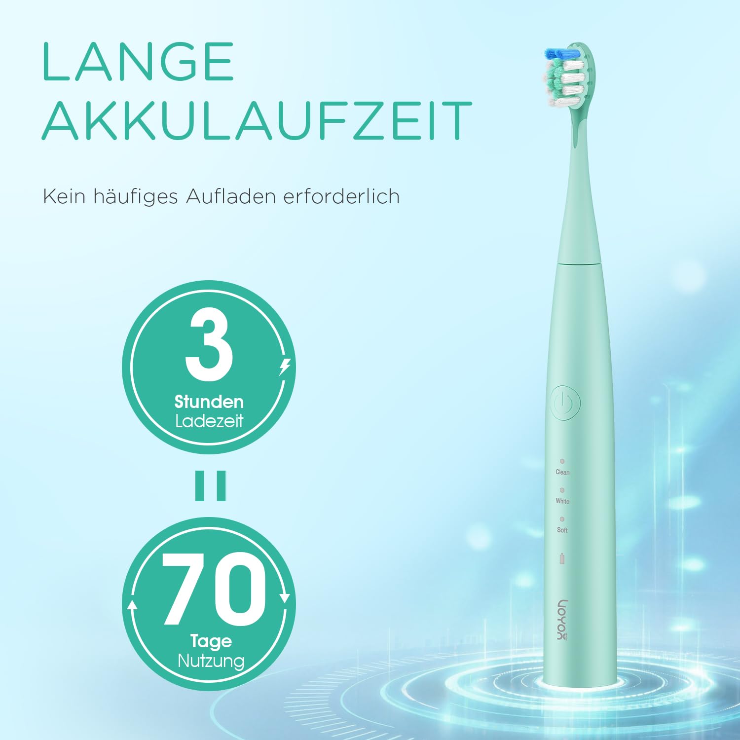 VOYOR-HEALTH Elektrische Zahnbürste, Schallzahnbürste mit 41.000 VPM 5