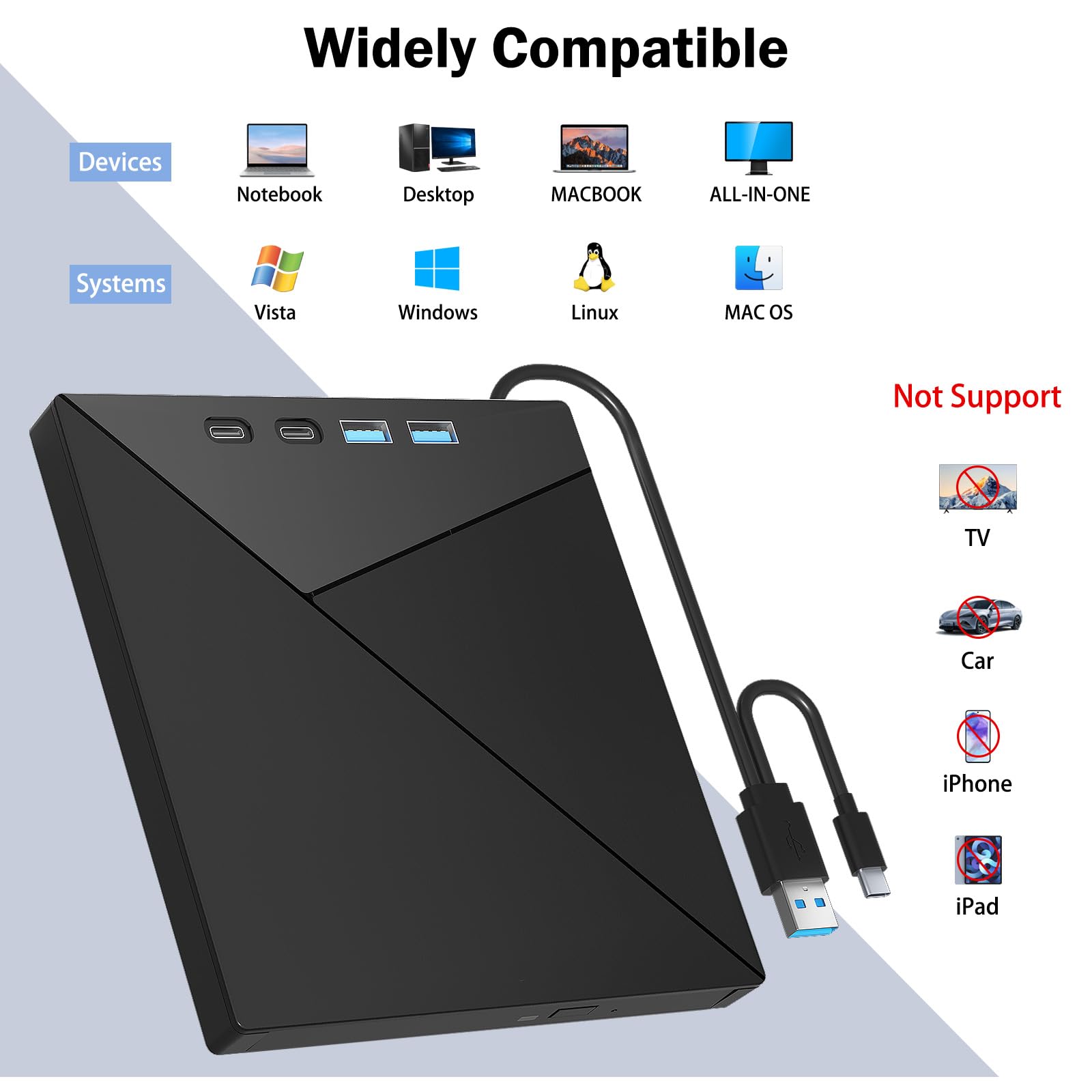 7 in 1 External Blu Ray Drive, 4k Blu Ray Burner with USB 3.0 Type-C Portable Blu Ray Drive, CD DVD Burner 3D BD Player with SD/TF Ports, 4k Optical Drive Compatible with Windows MacOS Laptop Desktop