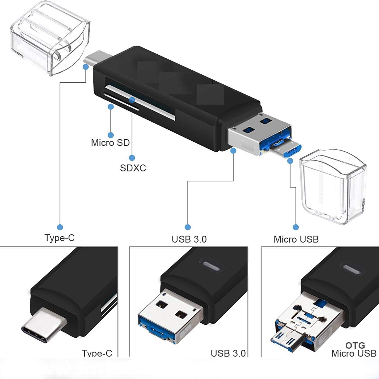 Amazon.in Buy eErlik SD Card Reader, 3in1 USB 3.0/USB C/Micro USB
