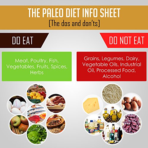 Ketones Weight Loss Atkins directtoday