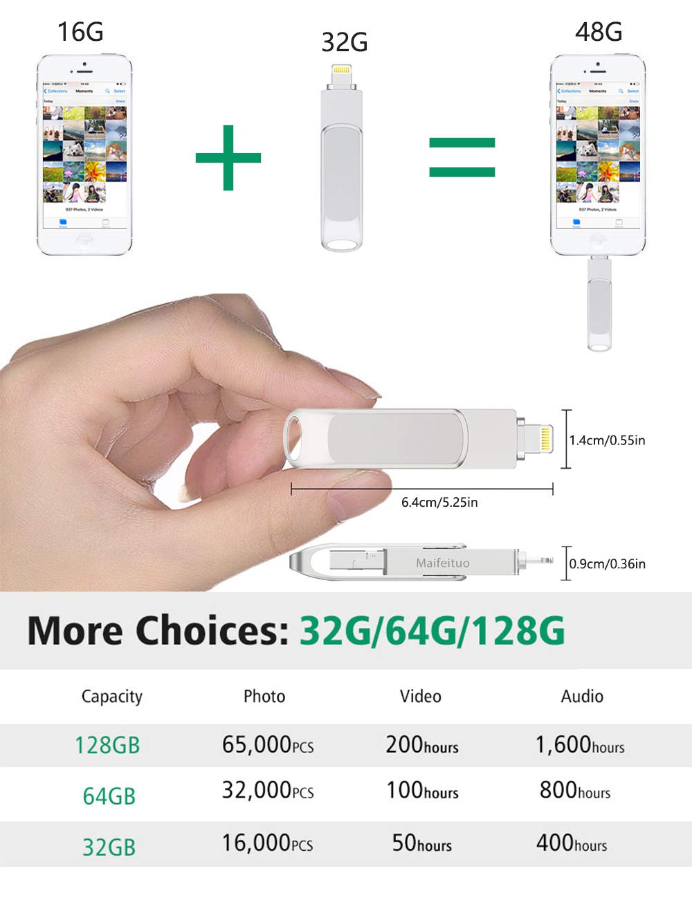 32GB USB Memory Stick for Mobile Phone - [3-in-1] Multi-Connector External Flash Drive for Smartphone PC Laptop (32GB)