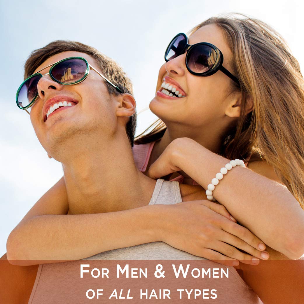 BOTANIC HEARTH Biotin Shampoo and Conditioner Set - with Ginger Oil & Keratin for Hair Loss and Thinning Hair - Fights Hair Loss, Promotes Hair Growth - Sulfate Free - for Men and Women, 16 fl oz x 2 BOTANIC HEARTH Biotin Shampoo and Conditioner Set - with Ginger Oil & Keratin for Hair Loss and Thinning Hair - Fights Hair Loss, Promotes Hair Growth - Sulfate Free - for Men and Women, 16 fl oz x 2