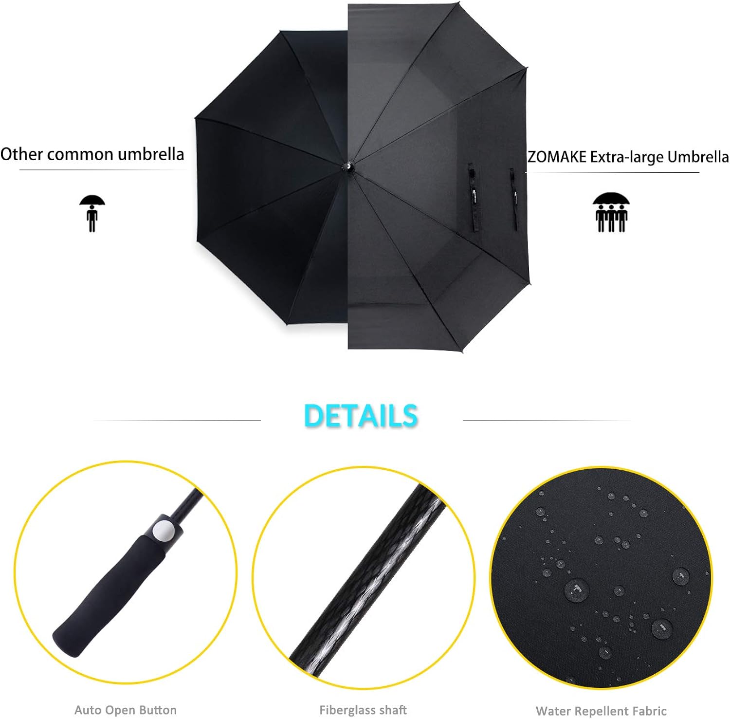 ZOMAKE Windproof Golf Umbrella, 62 inch Large Umbrella for Rain Double Canopy Automatic Open Vented Stick Umbrellas : Clothing