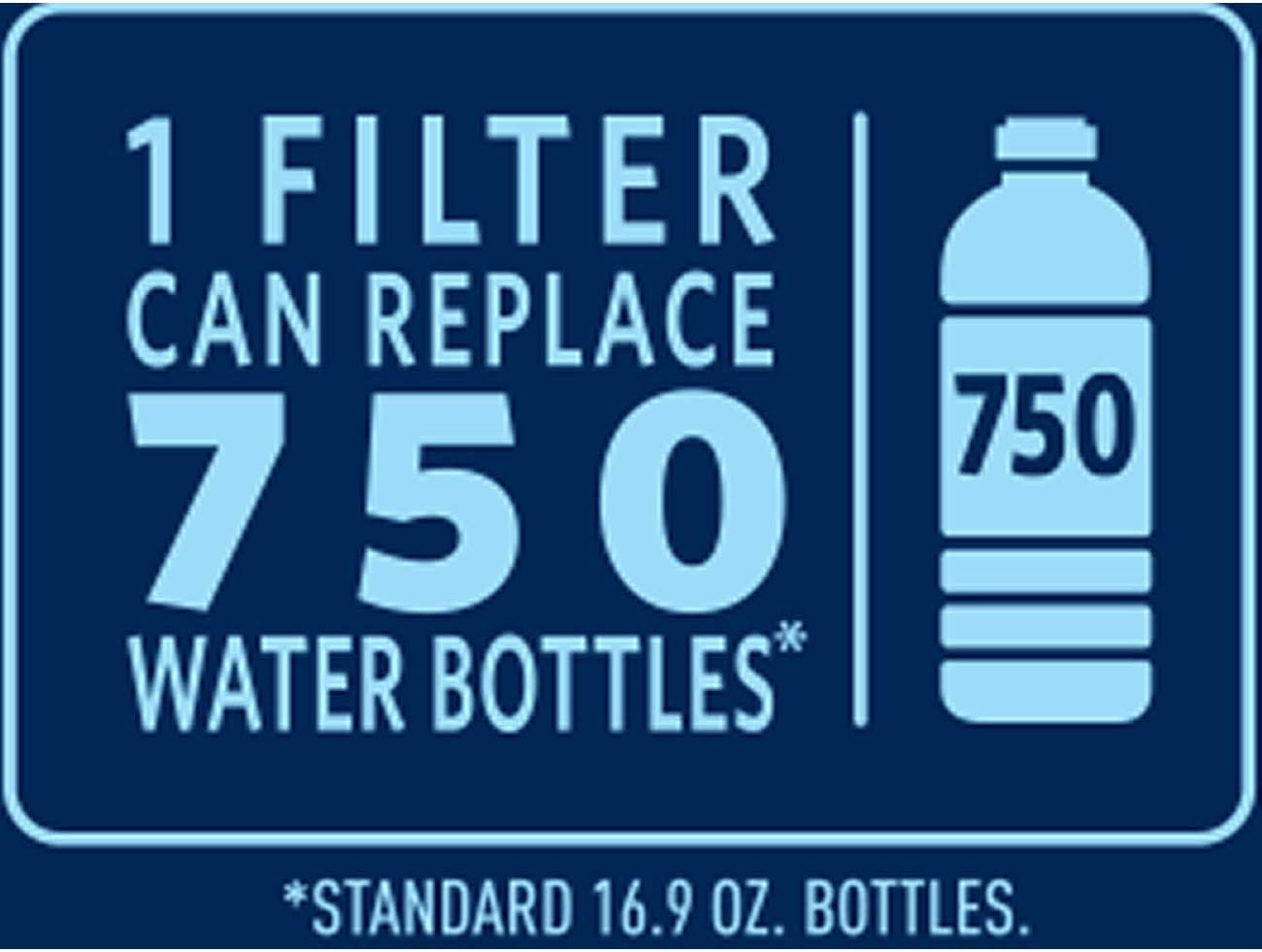 Brita - 36312 Tap Water Filter, Water Filtration System Replacement Filters For Faucets, Reduces Lead, BPA Free – Chrome, 2 Count - Faucet Mount Water Filters - 