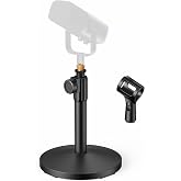 InnoGear Desktop Microphone Stand Holder Mic Stand Desk Mount for Fifine | for Shure Blue Yeti, All-Metal Construction, Weighted Iron Base, Height Adjustable, 3.3lb Weight Capacity