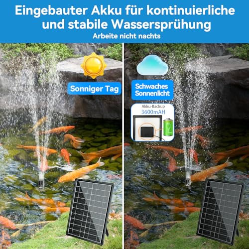 POPOSOAP Solar Fountain with Pond Filter, 8W Solar Fountain and 3000mAh Backup Battery, 8 Spray Modes and 1.5m Hose for Small Outdoor Ponds, Bird Baths