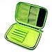 Green Style EVA Pencil Case Cool Pen Organizer Box Holder Bag with Zipper School Stationary Supplies for Teen Girls Boys Kids