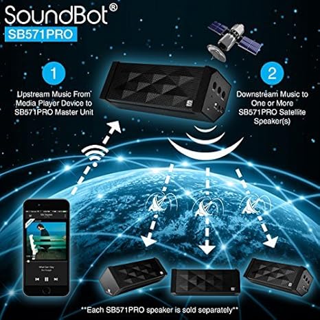 soundbot sb526 bluetooth 4.1 speaker review