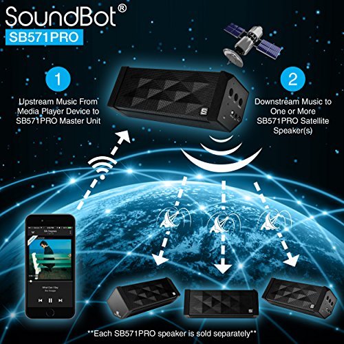 Buy SoundBot SB571PRO Bluetooth QUADIO Satellite Portable Wireless