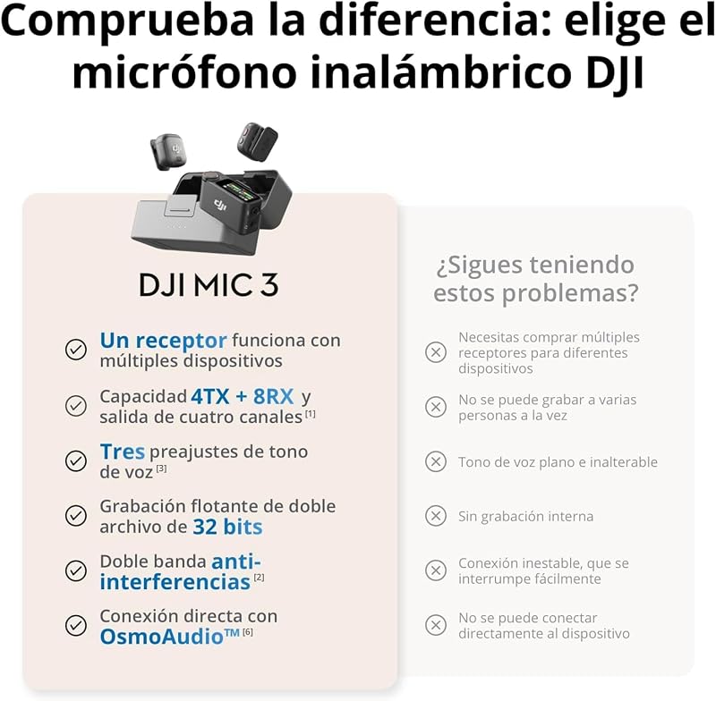 Transmisor DJI Mic 3, micro inalámbrico Mini para iPhone/cámara/Android