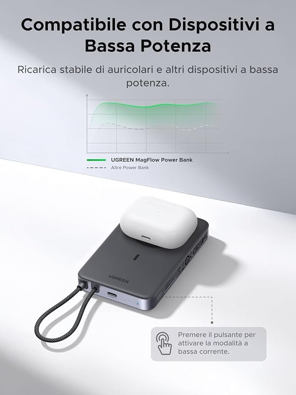 MagFlow Air Qi2 25W Power Bank MagSafe Ultrasottile 10000mAh
