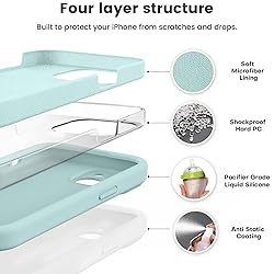 Vooii Compatible with iPhone 15 Plus Case, Upgrade
