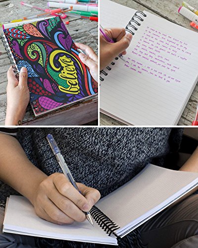 ColorIt Hard Cover Double Spiral Notebook 200 Lightly Lined Pages, 6x8.5 Journal, Planner, Log Book, Diary, Hand Drawn Doodle Design"Believe" Journal - Thumbnail 3