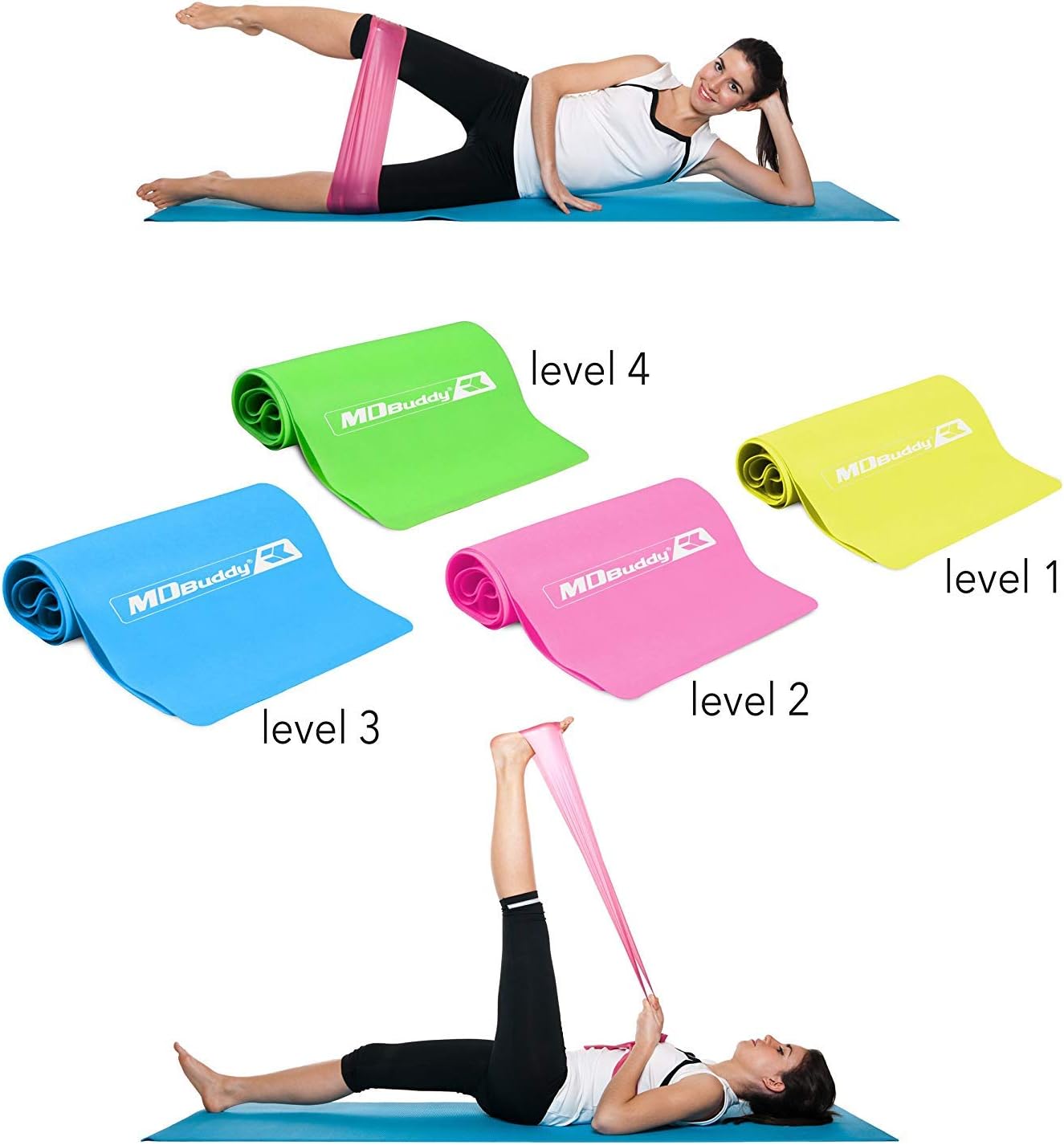 Physiostore Resistance Band - Exercise Band Resistance Light Level 1 Band (Yellow)