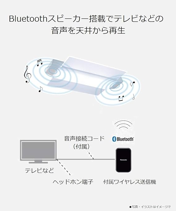 Amazon パナソニック Bluetoothスピーカー付きledシーリングライト Link Style リンクスタイル 対応 テレビ接続用 Bluetooth送信機付同梱 8畳 Hh Xcd08a パナソニック Panasonic シーリングライト 通販