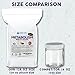 Slim Soak Bath Salt 128 Ounces Epsom Salt with Natural Grapefruit, Geranium and Orange Essential Oils Plus Vitamin C in BPE Free Pouch with Easy Press-Lock Seal