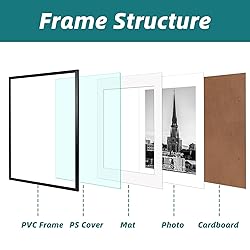 Hoikwo 14x18 Black Picture Frame, Display Pictures