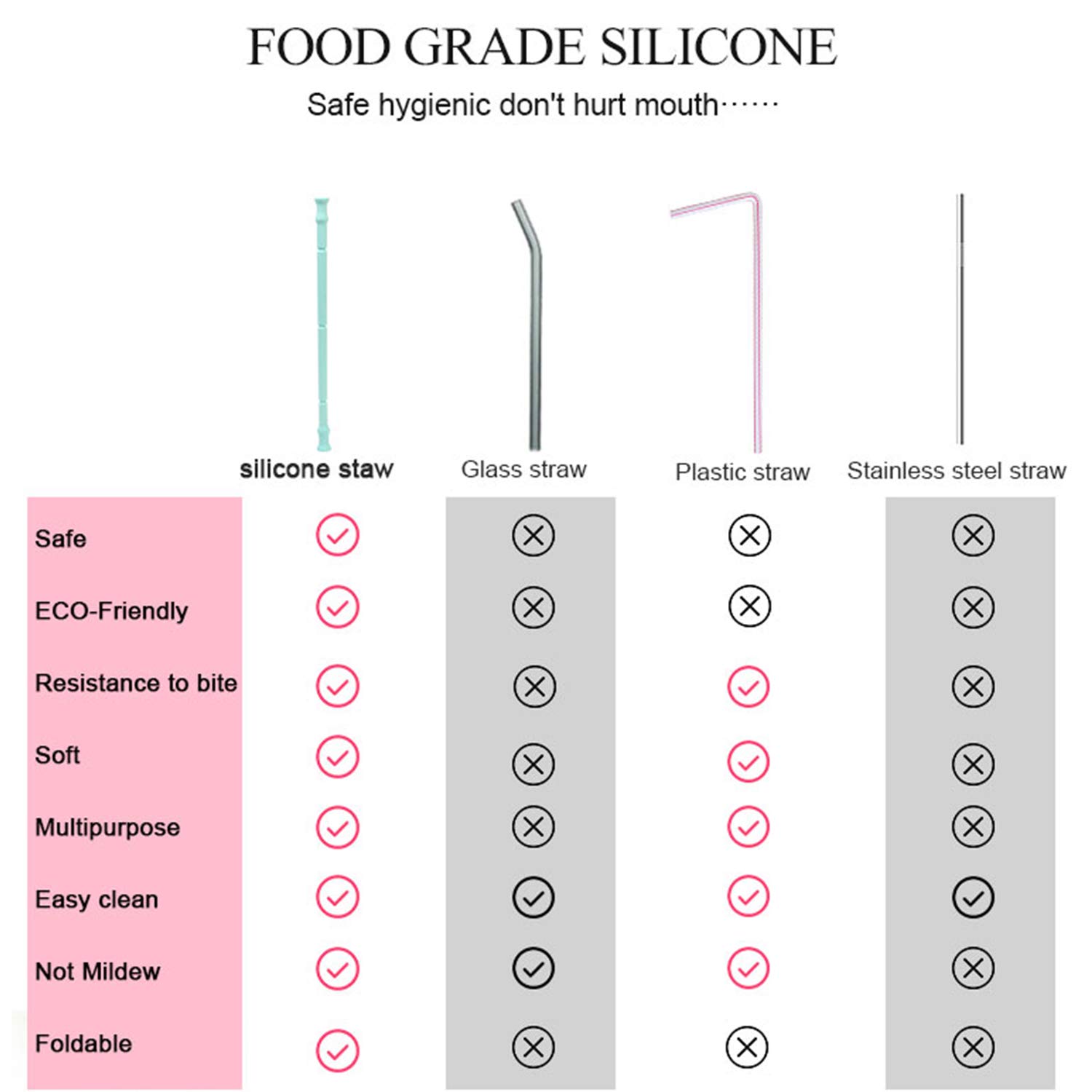 Collapsible Reusable Straws-RUCACIO Folding Drinking Straws Medical-Grade Food-Grade Reusable Drinking Straws Portable Straw with Hard Case Cleaning Brush(1 pack)