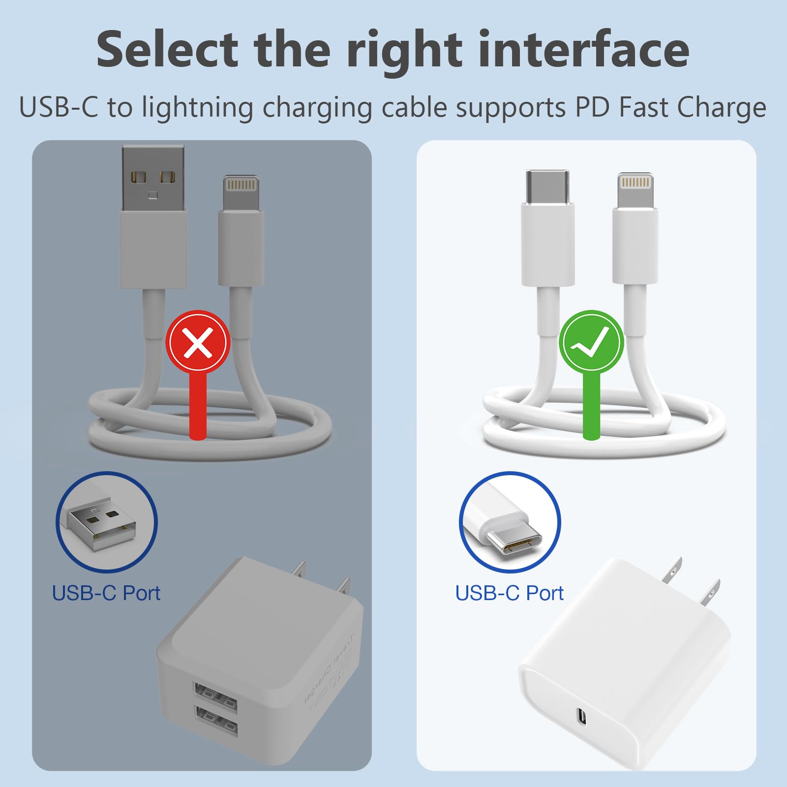 USB C to Lightning Cable Apple MFi Certified 5 Pack/6 FT iPhone Charger Fast Charging White Flow Silicone Cord for iPhone 14 13 12 11 Pro Max Xr Xs 8
