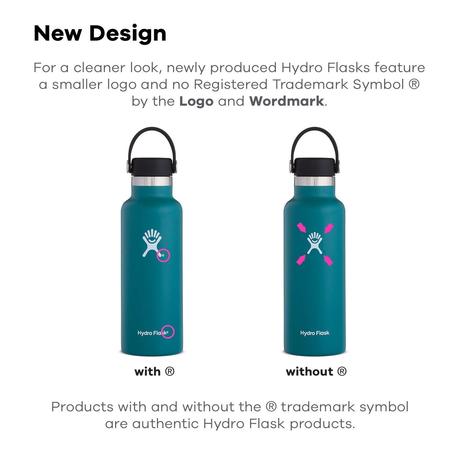 Product Photo 3