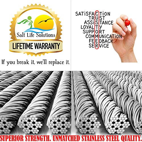 Stainless Steel Door Restraint Kit (Packs of 2, 5, 10 or 50) 8