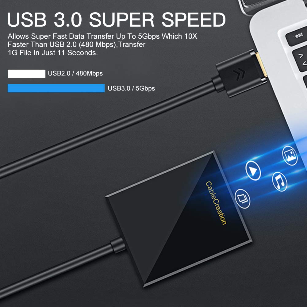 ULBRE SD Card Reader USB 3.0 5Gbps Multi-Card Adapter Read 4 Cards Simultaneously for Micro CF, CF, CFI, TF, MS, SD, SDXC, SDHC, Micro SD, Micro SDHC, Micro SDXC, MS PRO, MSD UO, MSD PRODUO