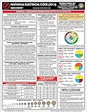 2014 National Electrical Code Quick-Card