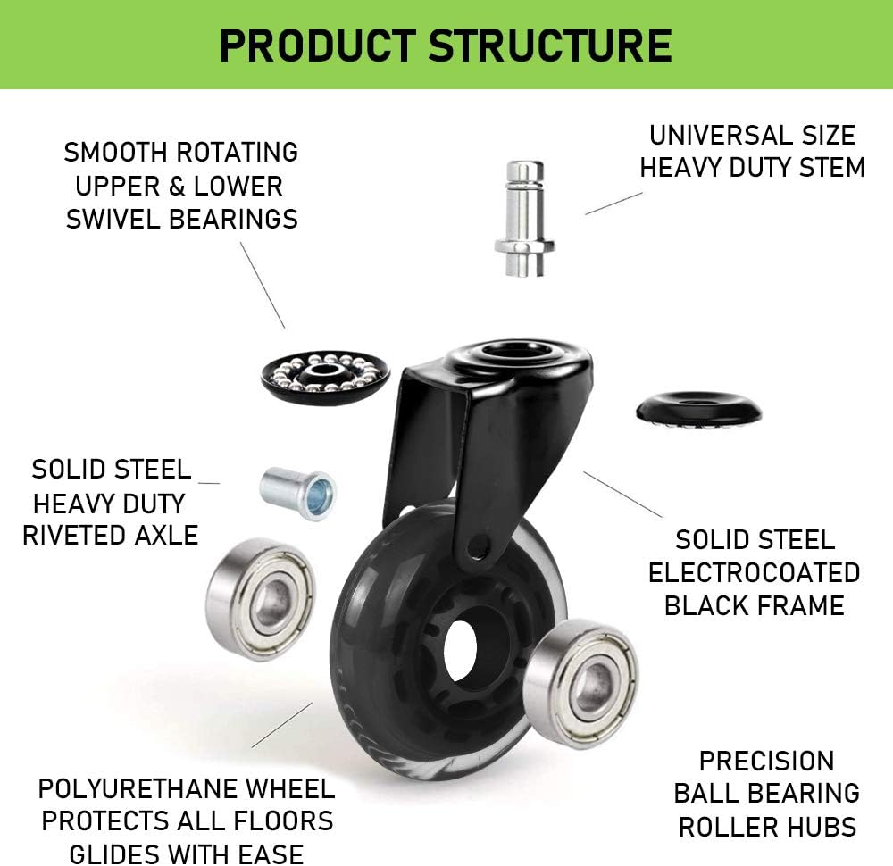 Office Chair Caster Wheels, 3”Heavy Duty Office Chair Wheels Replacement for Hardwood Floor, Smooth&Silent Chair Wheels 7/16”X 7/8”, Universal Fit for Herman Miller Office, Game, Desk Chairs : Office Products