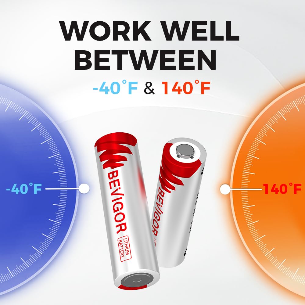BEVIGOR AA-Lithium-Batterien 8 Stück, 3000mAh 1.5V High Capacity Dual A Lithium-Batterien, Nicht wiederaufladbare AA-Batterien, geeignet für eine Vielzahl von Haushaltsgeräten, Sicherheitsausrüstung 3
