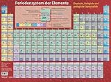Periodensystem der Elemente 6e