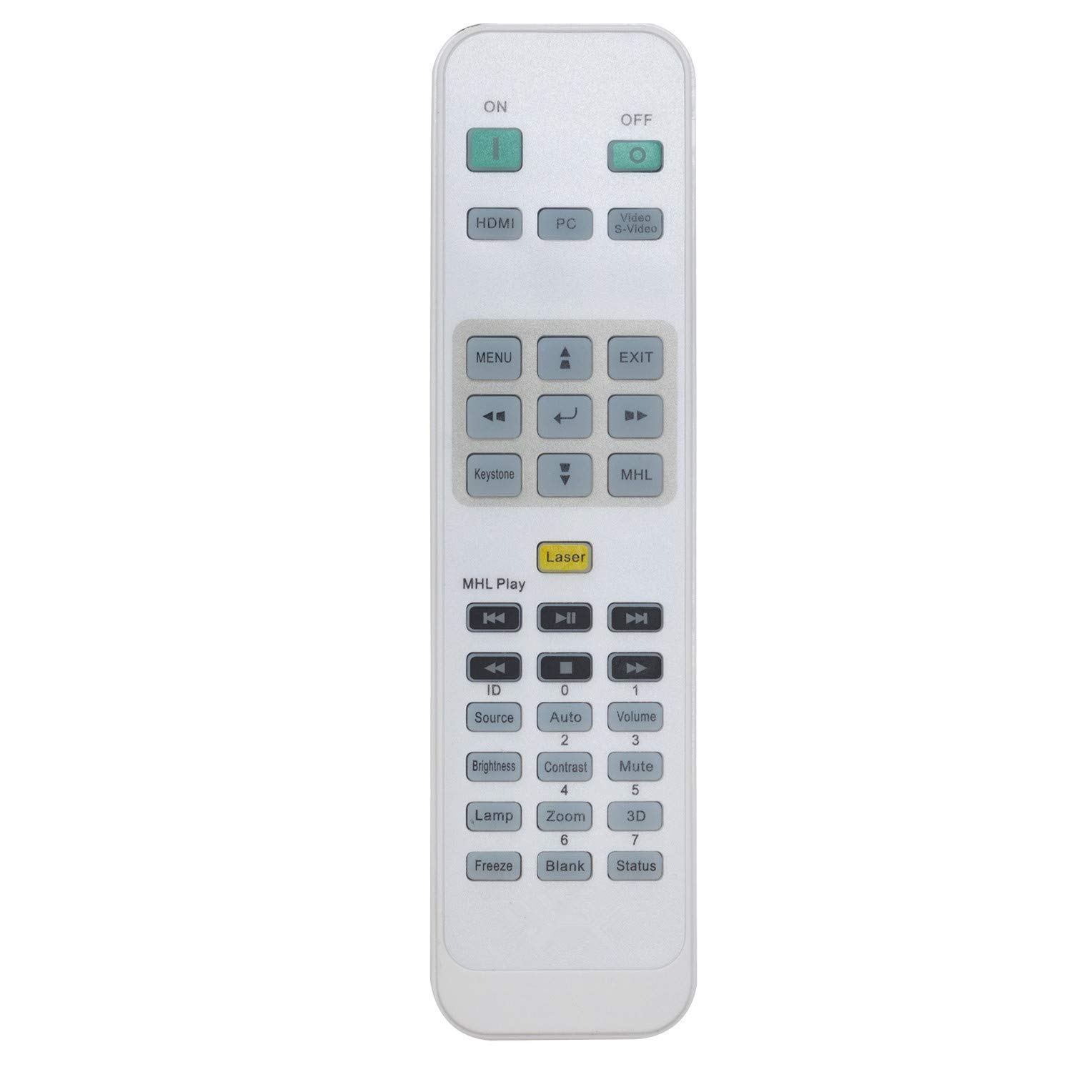 VINABTY Remote Control fit for Vivitek Projectors Remote controller with Laser hot key