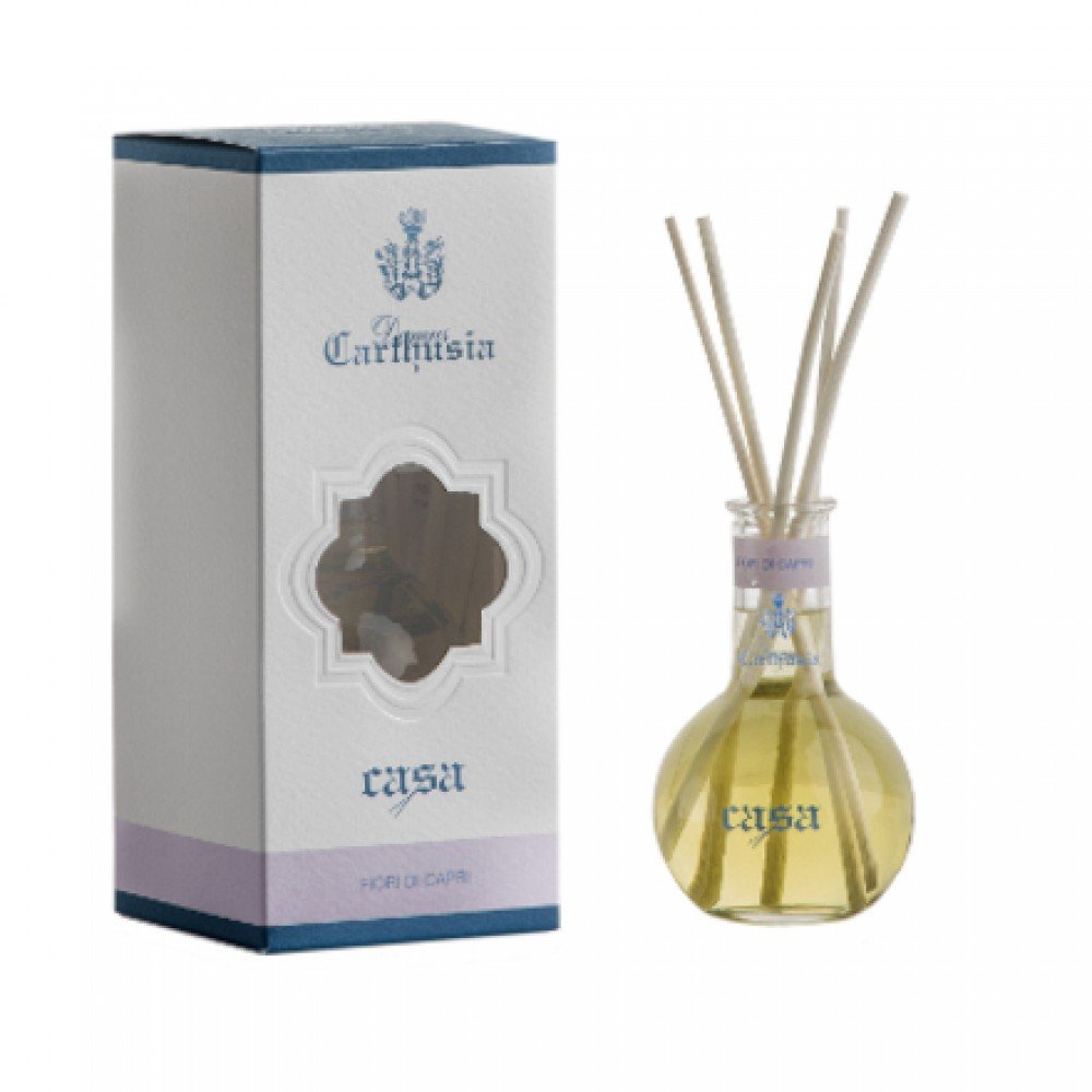 fiori di capri perfume