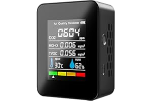 iwaki 5 in 1 Air Quality Monitor Indoor Portable CO2 Monitor Air Quality Tester CO2 TVOC HCHO Humidity Temp for Home Office House Kitchen Restaurant Hotel