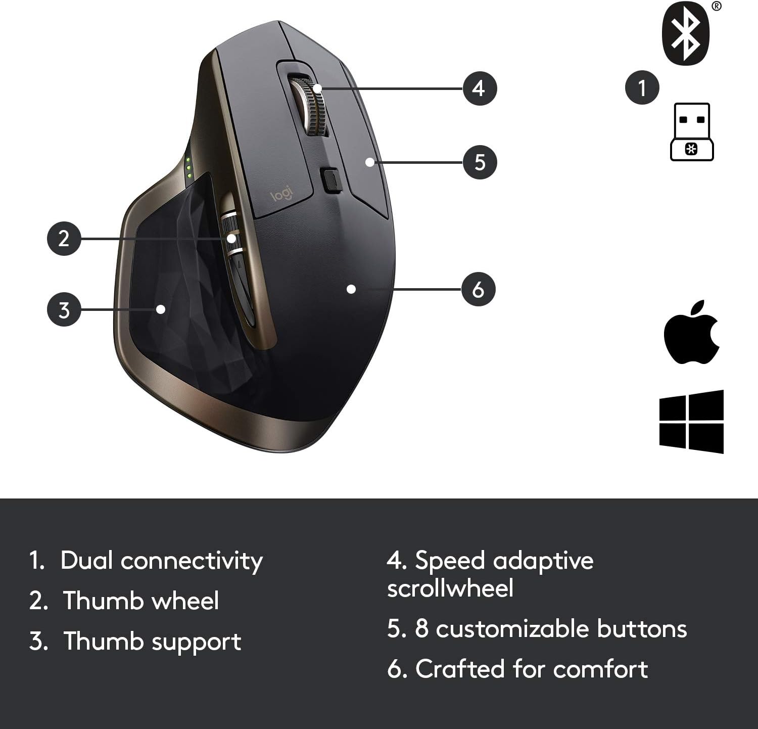 Logitech MX Master Wireless Mouse – High-precision Sensor, Speed-Adaptive Scroll Wheel, Easy-Switch up to 3 Devices - Meteorite Black: Computers & Accessories