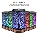 Essential Oil Diffuser MOICO Ultrasonic Cool Mist Oil Diffuser with Waterless Auto Shut-Off Protection,7 Colors Changed LED 100ml Capacity Metal Aromatherapy Diffuser （Tree）thumb 1