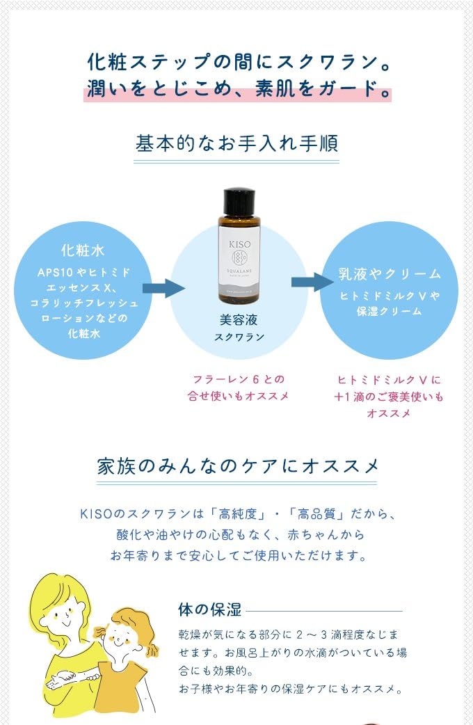 Amazon 高純度 スクワラン 100 オイル スクワラン 50ml 国産 深海ザメ肝油 スキンケア ボディケア ヘアケア 基礎化粧品研究所 化粧品原料 原液 通販