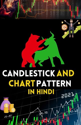 ALL Candlestick And Chart Patterns In Hindi in Oman | Whizz Funding