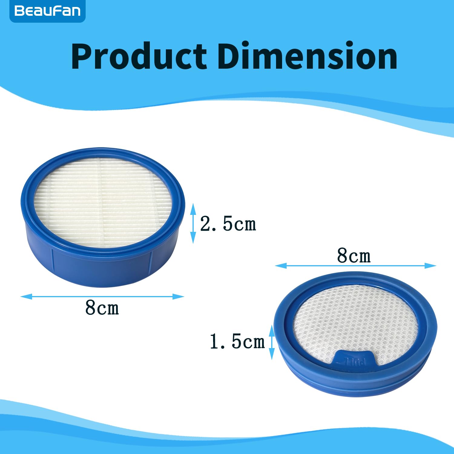 ASKW5 Filter Set Performance Kit Ersatz Kompatibel mit AEG Series 7000 Cordless Staubsauger (2 Vorfilter & 4 Feinstaubfilter) 3