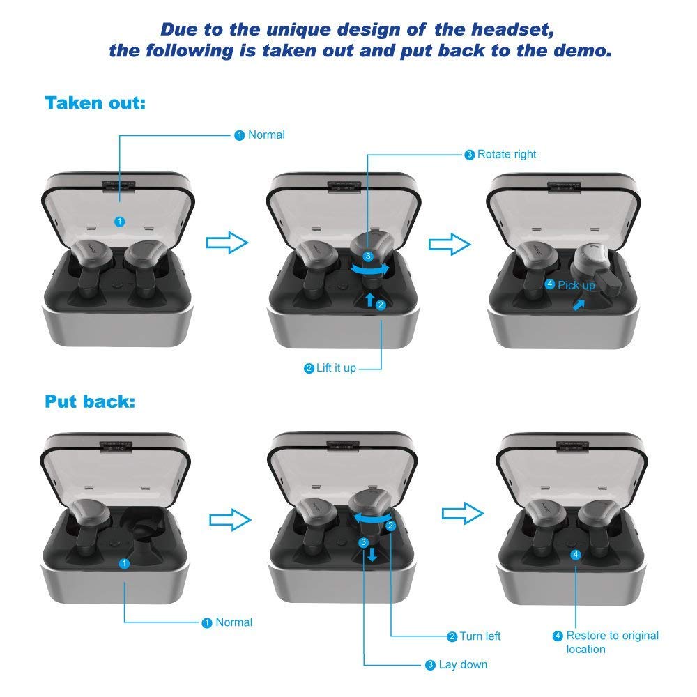 True Wireless Bluetooth Earbuds, MAOKOT Cordless Stereo Headphones Mini Twins TWS Headsets, Noise Cancelling Sweatproof Hands Free In-Ear Earphones for iPhone, ipad and Smartphones