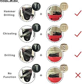 Toolman  Power Drill Drivers product image 4