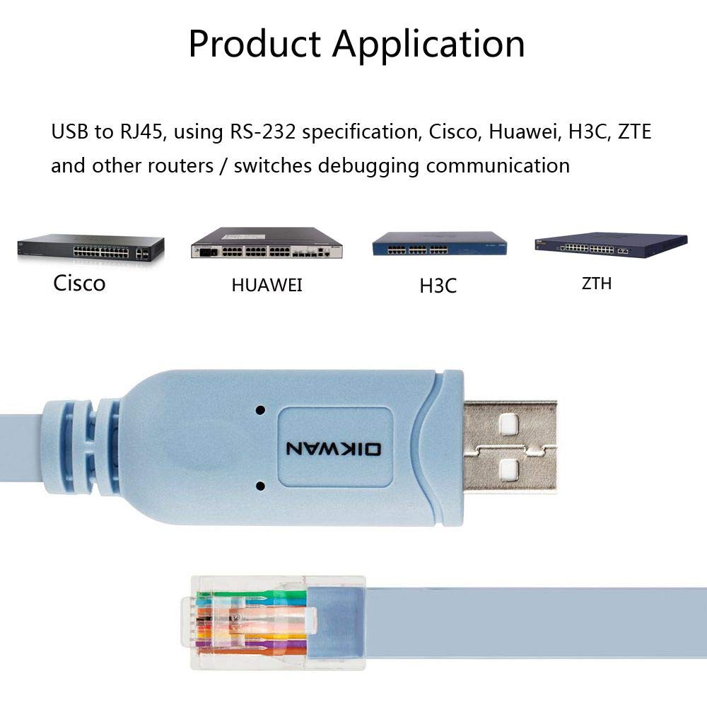 OIKWAN Cisco Console Cable USB to RJ45 Console Cable with FTDI chip