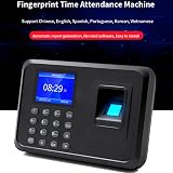 PRIZOM F01 Fingerprint Time Attendance Clock Biometric USB IP54 System view 2