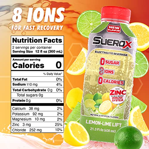 SueroX Zero Sugar Electrolyte Drink for Hydration and Recovery, Unique
