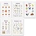 Learning Ladder Set of 10 Toddler Learning Posters (13