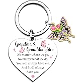 XzmaaoX Granddaughter Gifts From Grandma Gifts For Grandmas Birthday From Granddaughter Mothers Day Gift For Grandmother Granddaughters Best Grandmas Birthday Christmas Gift
