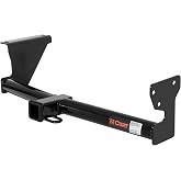 Curt Manufacturing 13052 Class III Receiver Hitch