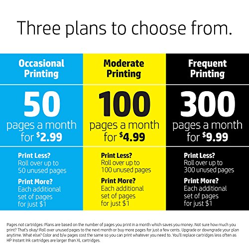 4 HP+OfficeJet+Wireless+Printer+Printing