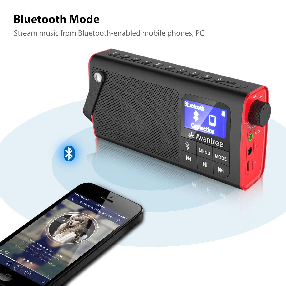 Avantree 3-in-1 Portable FM Radio with Bluetooth Speaker and SD Card
