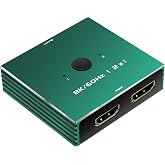 HDMI Splitter 1 in 2 Out (DAOHDMI2010001)