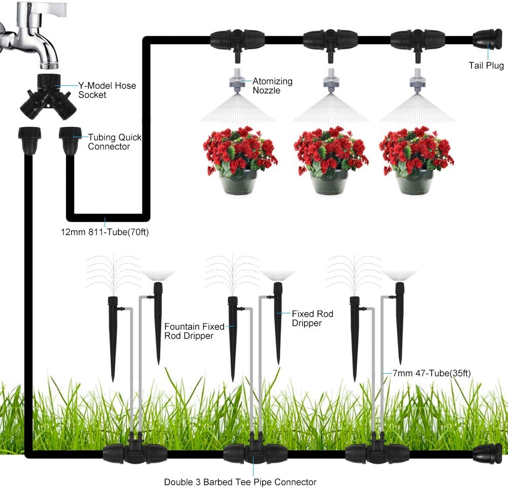 Drip Irrigation, Garden Irrigation System(70ft+35ft), DIY Plant Watering System, Distribution Tubing Hose, Saving Water Kit Accessories, Automatic Irrigation Equipment Set for Garden Greenhouse, Patio, Lawn : Garden & Outdoor